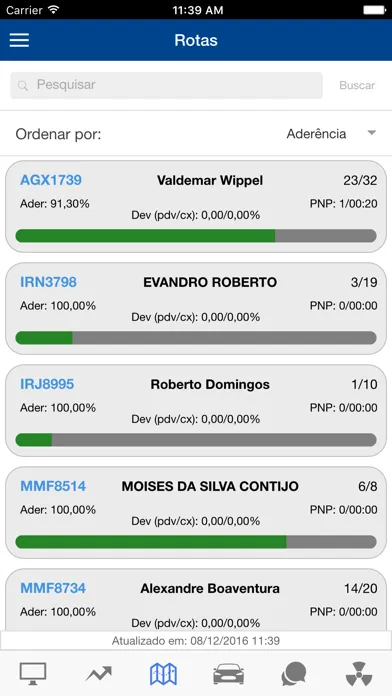 Zrzuty ekranu Tracking Ambev