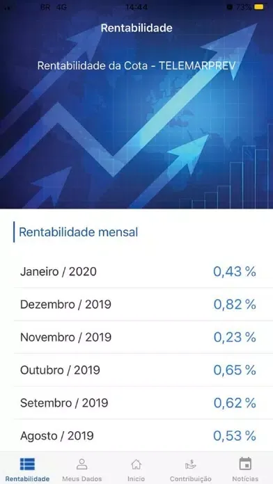 صور FUNDAÇÃO ATLÂNTICO