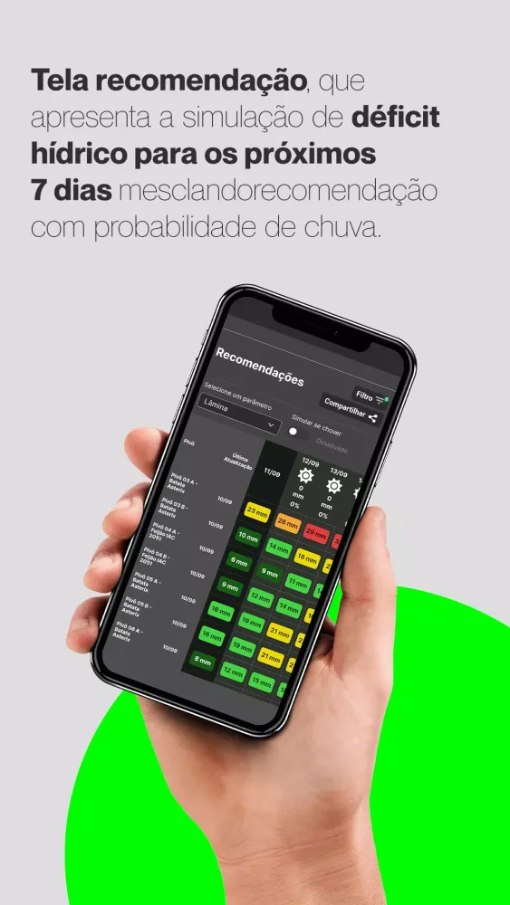 iCrop Vision Screenshots