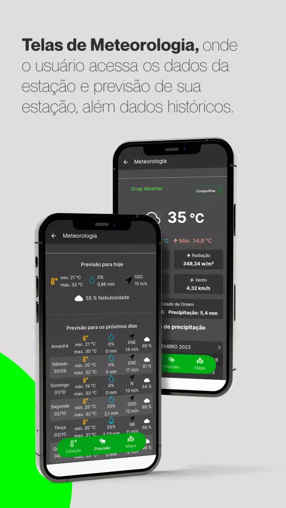 iCrop Vision Screenshots