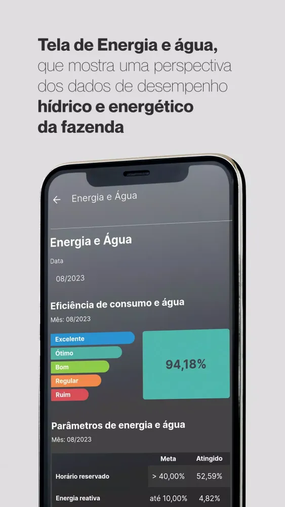 iCrop Vision Screenshots