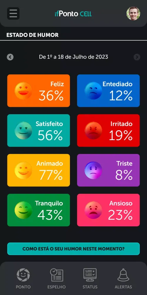 ifPonto Cell Screenshots