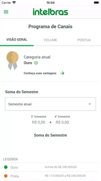 Sou Parceiro - Intelbras Screenshots