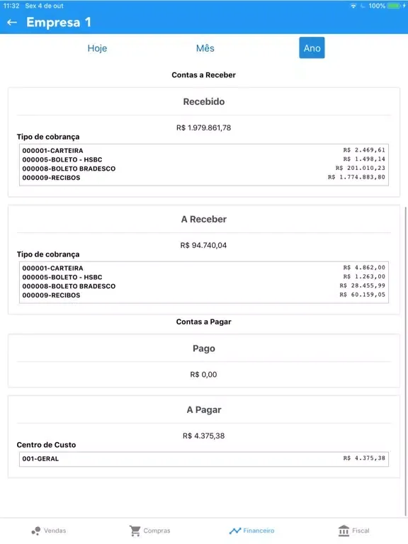 تصاویر iResults iPad 