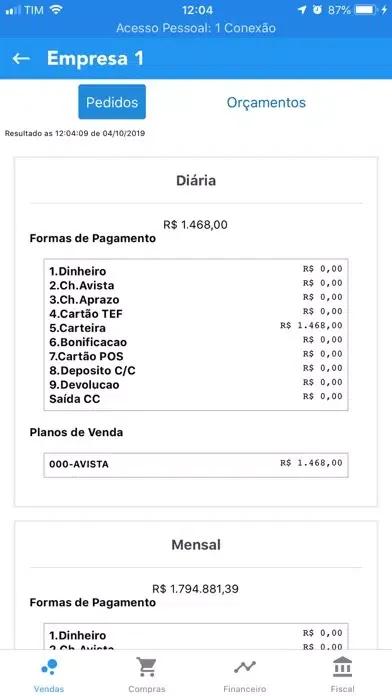 تصاویر iResults