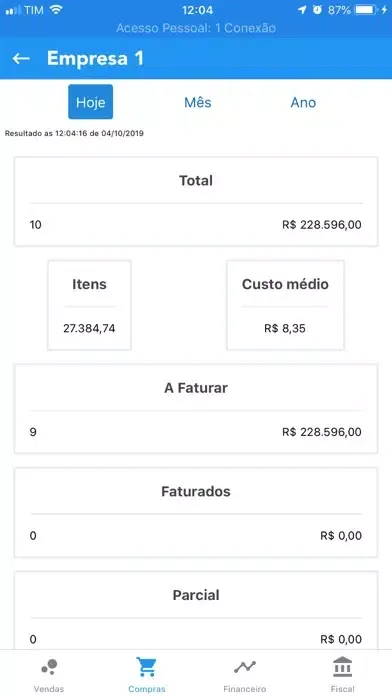 تصاویر iResults