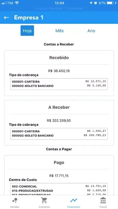 تصاویر iResults