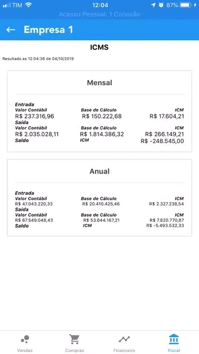 تصاویر iResults