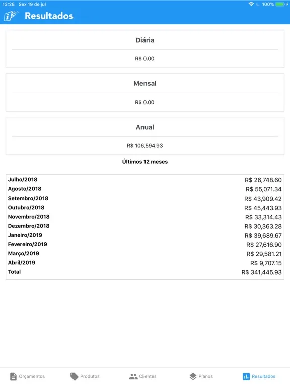 Capturas de pantalla de iVendas - Força de Vendas iPad 