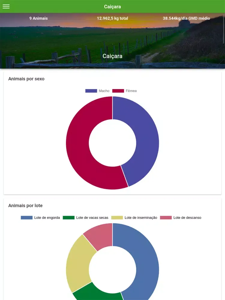 Agromarra iPad  Screenshots
