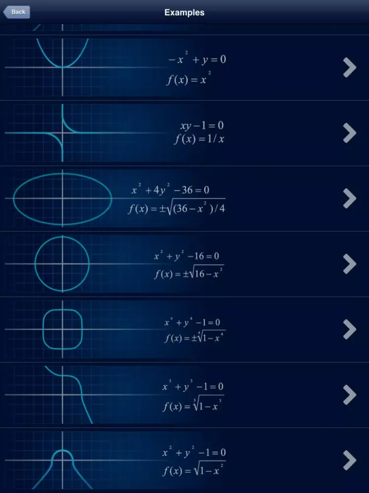MathDraw: Draw, Chart, Plot, Graph, Calc Math Equations. Linear, Quadratic and Trigonometry. Bhaskara Formula. Perfect for College and University. iPad  Screenshots