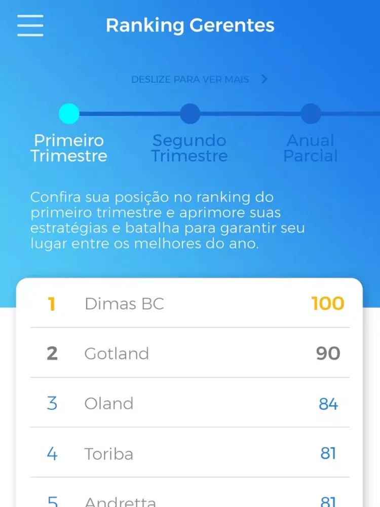 Скриншоты Clã Volvo iPad 