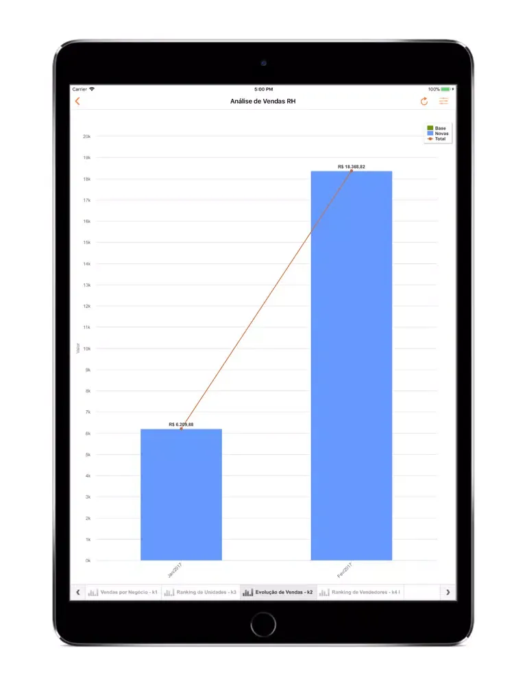 Tangkapan layar Jiva Vision iPad 