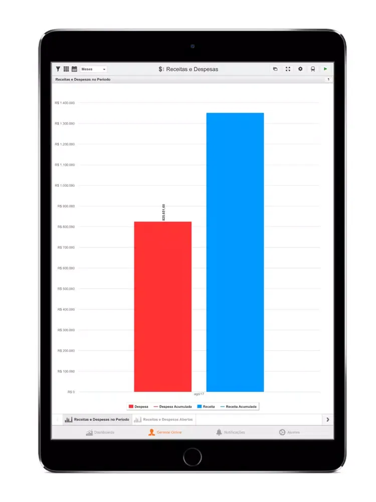 Tangkapan layar Jiva Vision iPad 