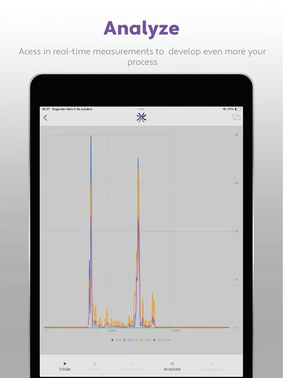 Voyager Connect iPad  Screenshots