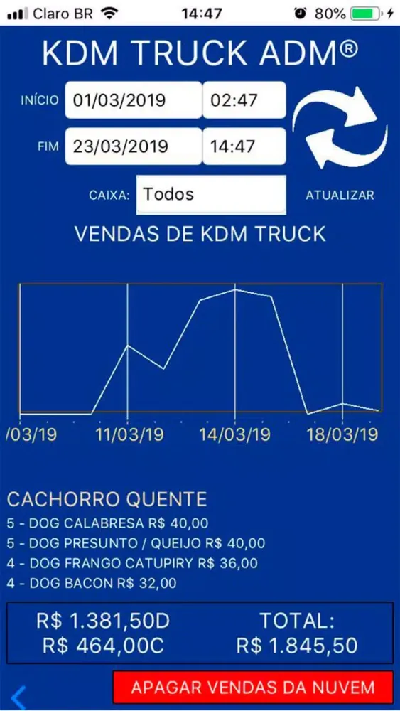 Ảnh chụp màn hình của KDM Truck Adm