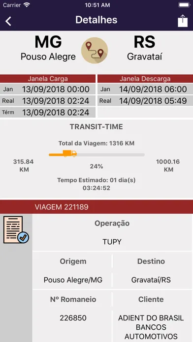 تصاویر Sulista Logística