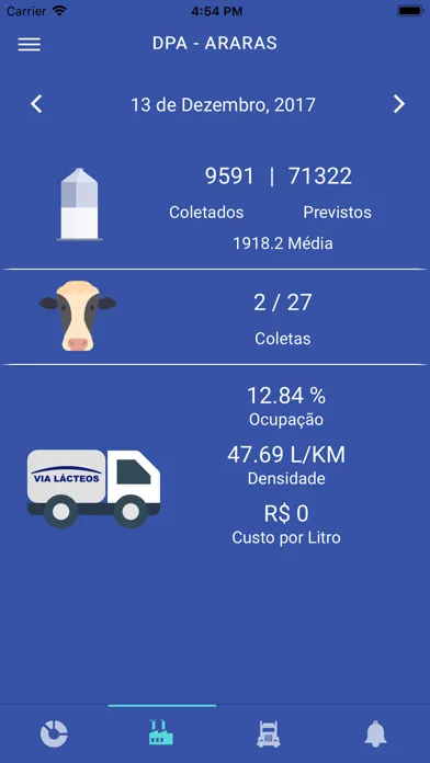 Via Lácteos - Route Now স্ক্রিনশট