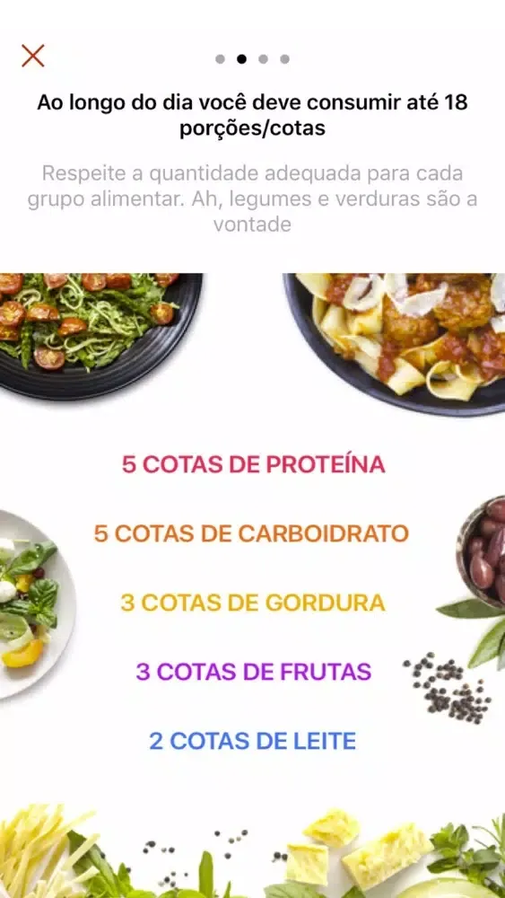 Captures d'écran de Daybook - Dieta Social