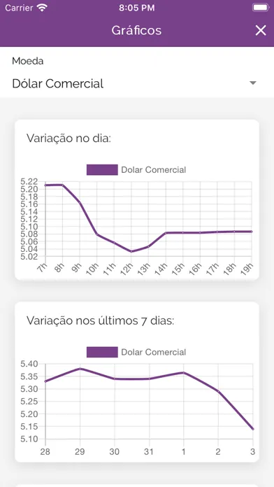 Dólar Agora 스크린샷