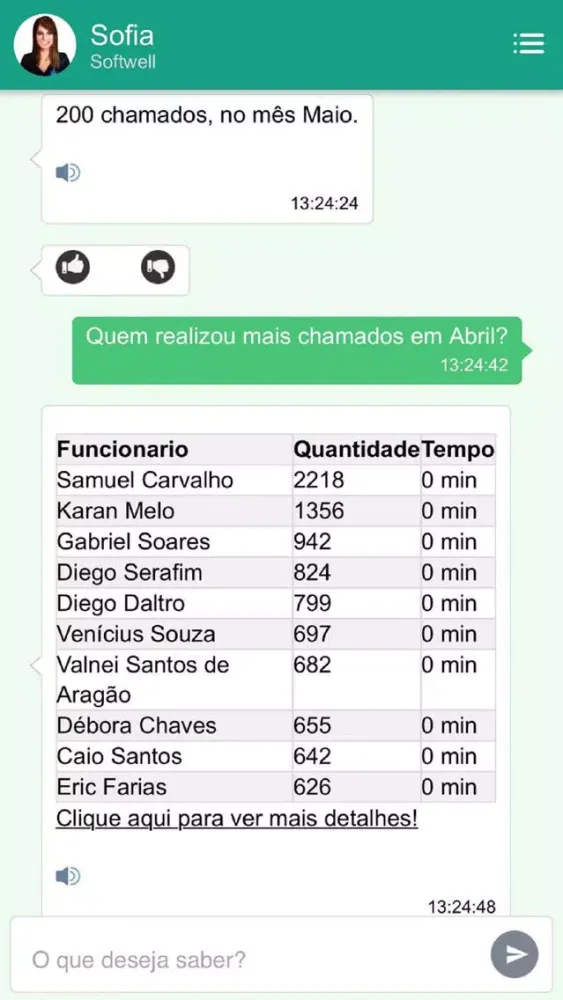 Capturas de pantalla de Sofia - Assistente Virtual