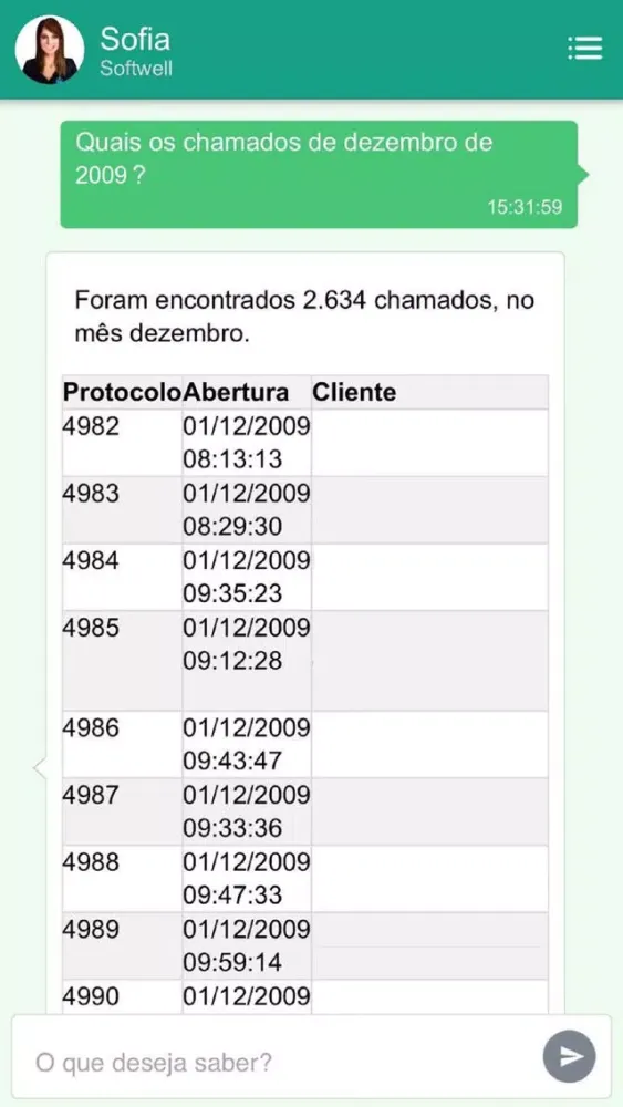 Capturas de pantalla de Sofia - Assistente Virtual