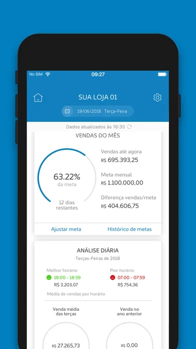 صور Check Visão
