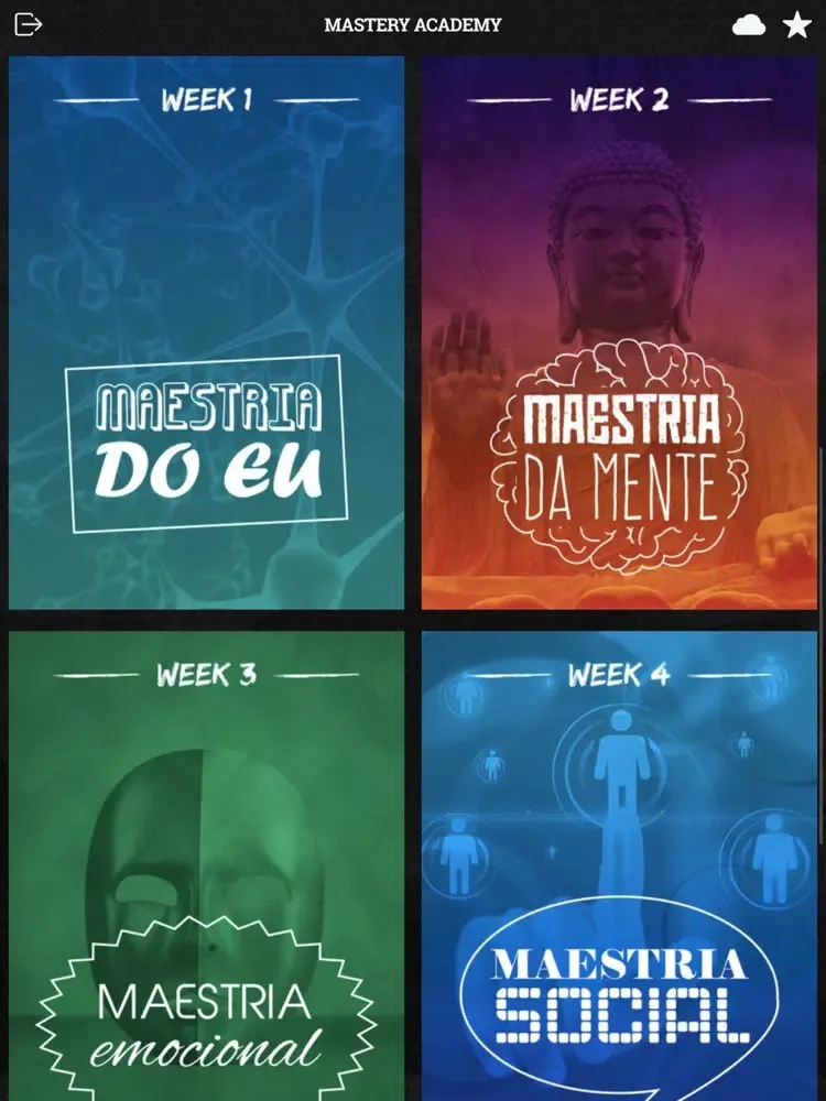 Screenshot di Mastery Academy by Felipe Marx iPad 