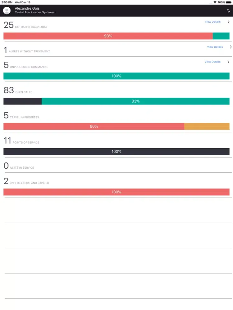 ภาพหน้าจอของ MXM Tracking iPad 