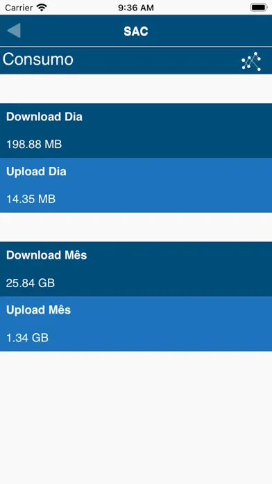 Скриншоты FSI APP