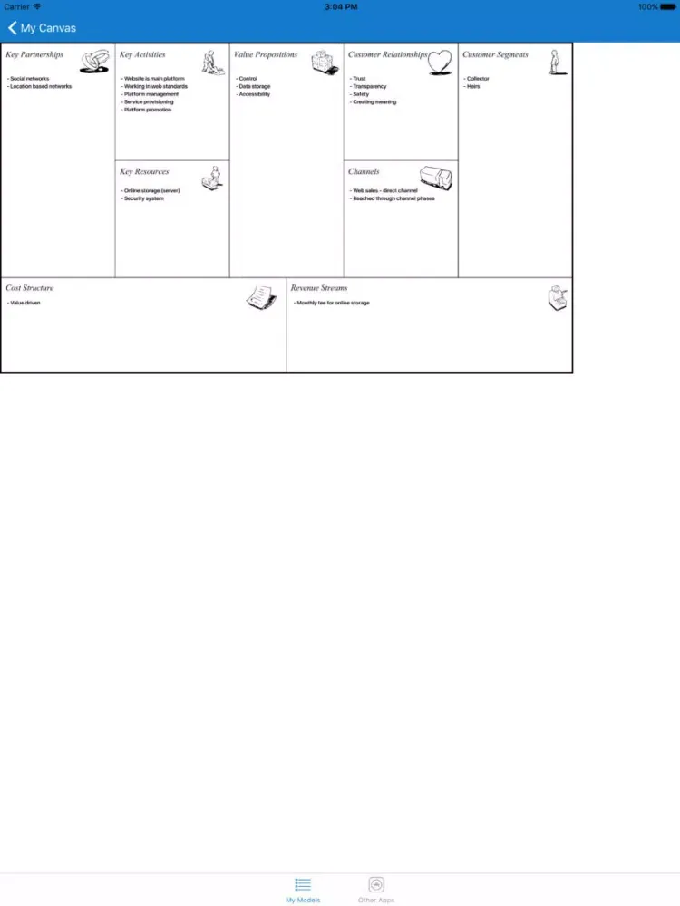 Startup Canvas - Business Model Canvas iPad 应用截图