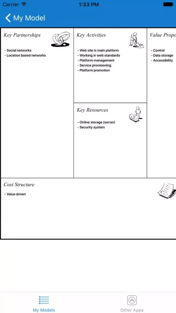 Startup Canvas - Business Model Canvas应用截图