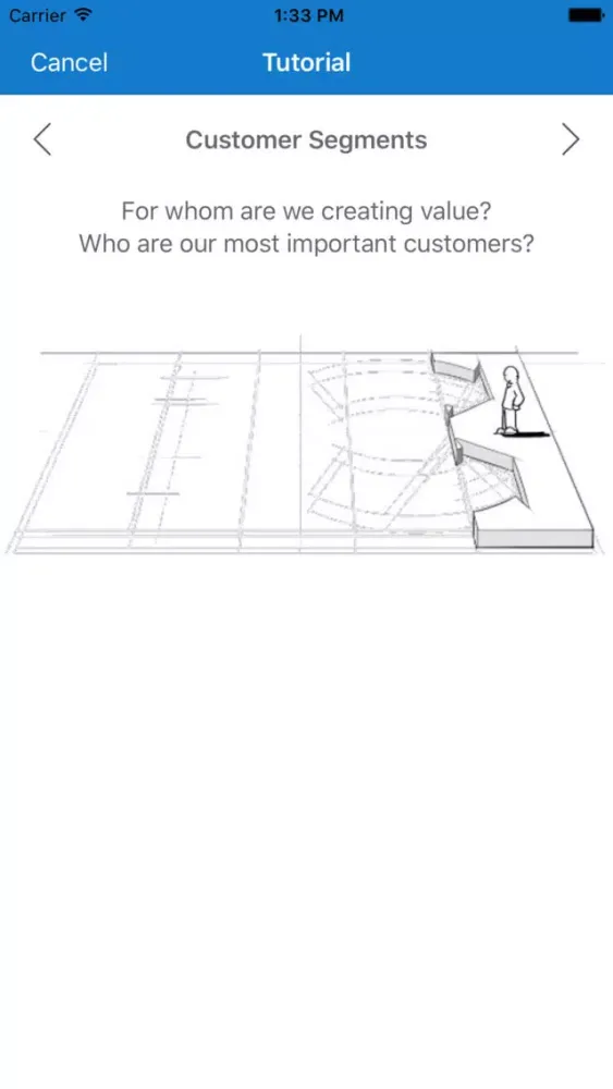 Startup Canvas - Business Model Canvas应用截图