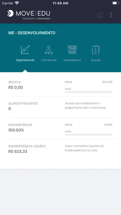 Capturas de tela do Franquia Agora