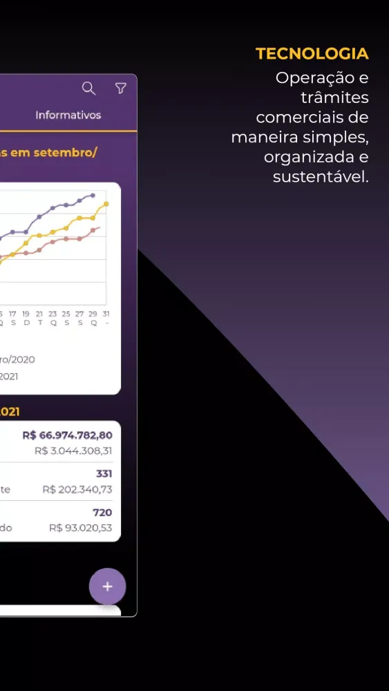 Tangkapan layar Multiplier