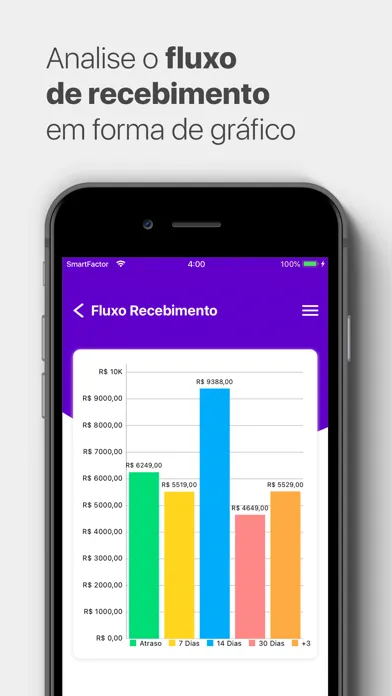 Ảnh chụp màn hình của SmartFIDC