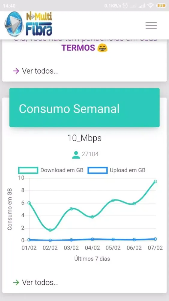 N-Multifibra Screenshots