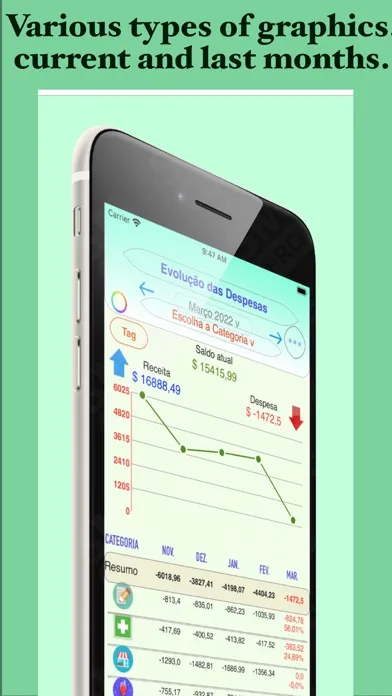 Notes Easy应用截图