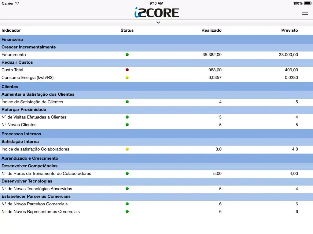 Tangkapan layar iScore Mobile iPad 