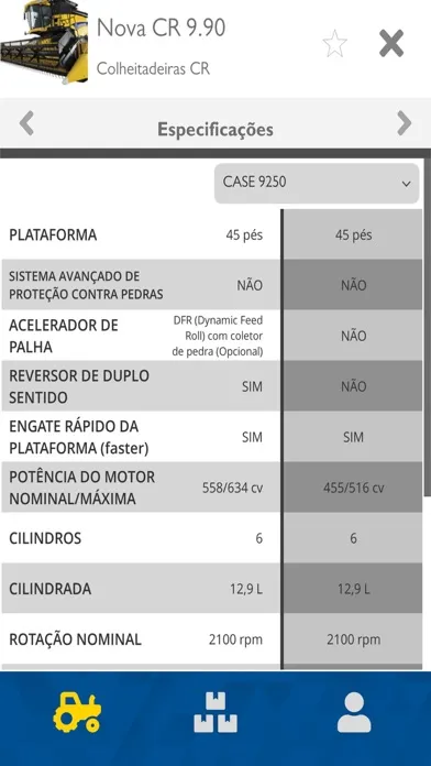 تصاویر Guia NH