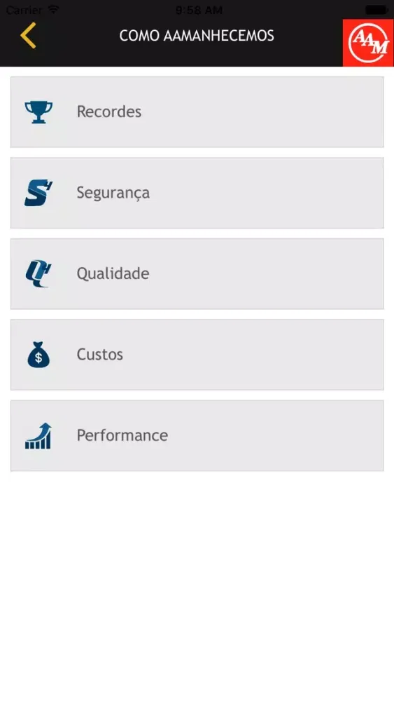 Captures d'écran de AAM do Brasil