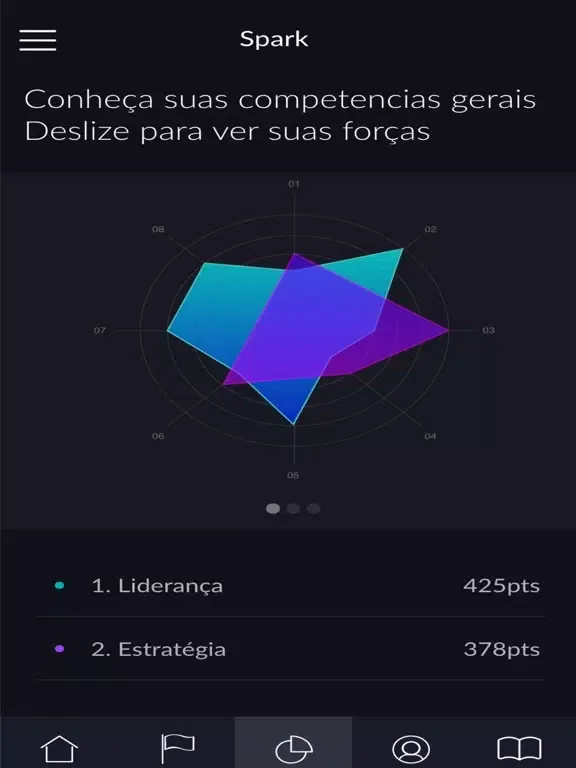 Capturas de pantalla de Insight | Pedro Superti iPad 