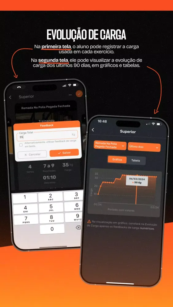 O Personal Digital Screenshots