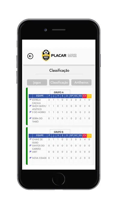 PLACAR MR2 Screenshots