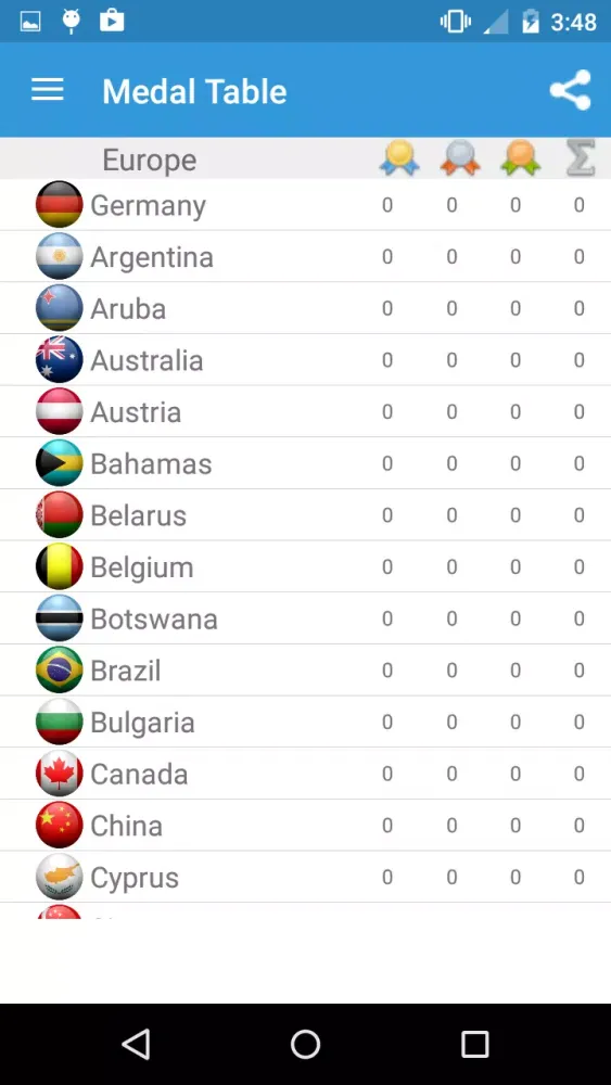 Capturas de tela do Brazil 2016 Jeux