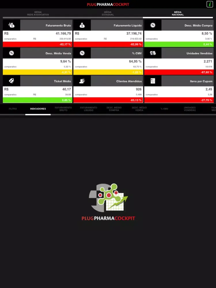 Plugpharma Cockpit iPad  스크린샷
