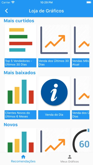 ProDashboard应用截图