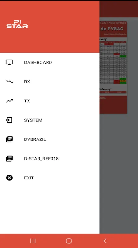 PiStar Dashboard應用截圖