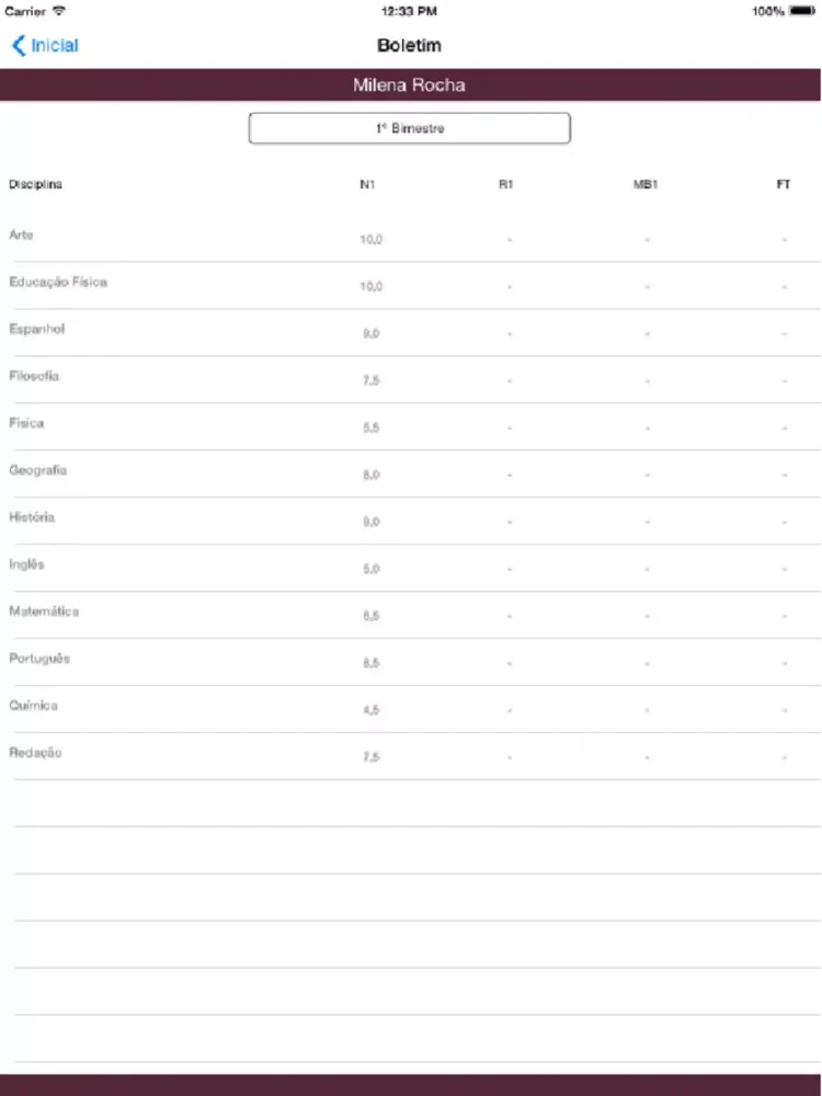 CBO Mobile iPad 应用截图