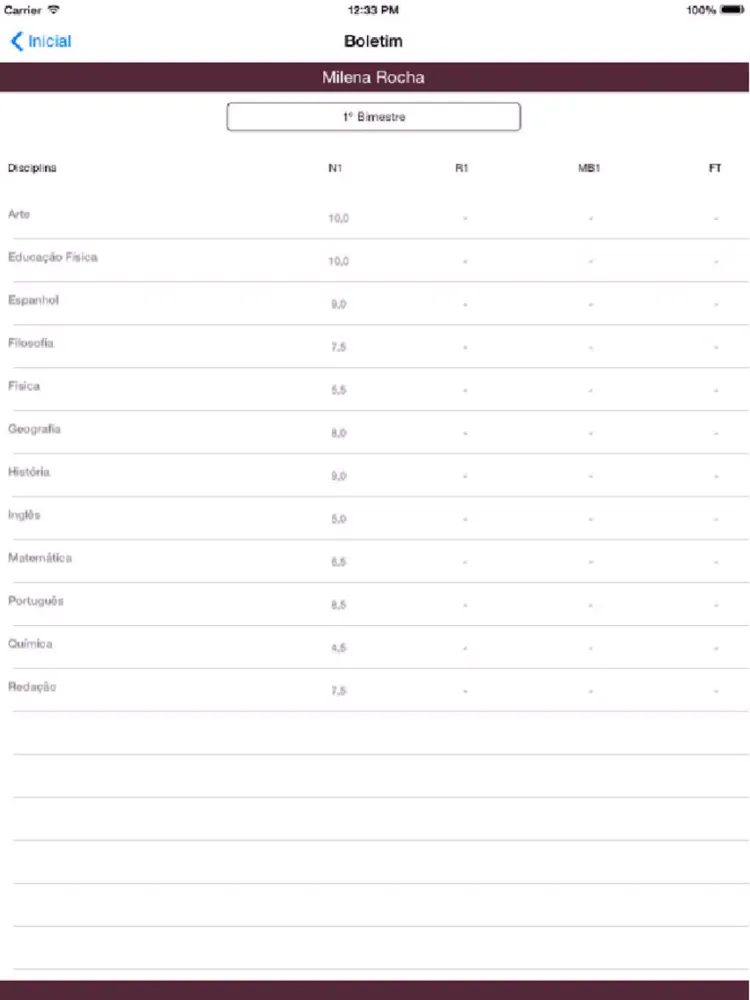 Tangkapan skrin Estilo de Aprender iPad 